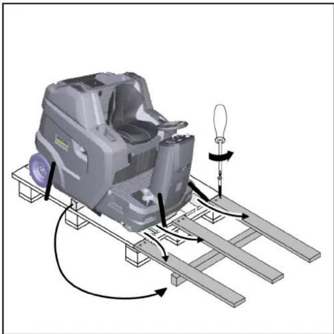 Kärcher KM 100120 R G - ⚠NEBEZPEČENSTVO - 1