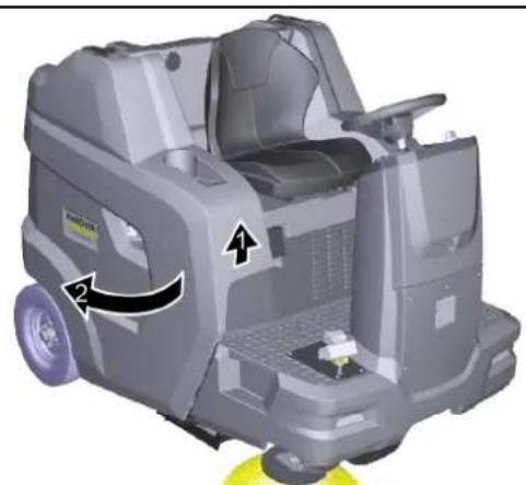 Kärcher KM 100120 R G - Kattepaneeli avamine / sulgemine paremal - 1