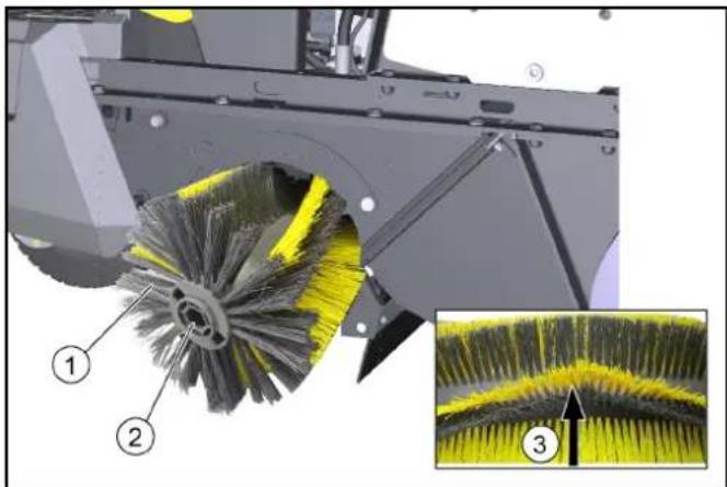 Kärcher KM 100120 R G - Udskiftning / kontrol af fejevalse - 2