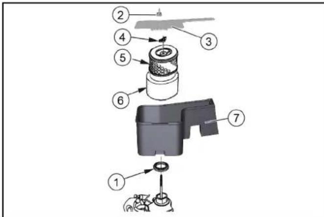 Kärcher KM 100120 R G - Nettoyage du filtre à air - 1