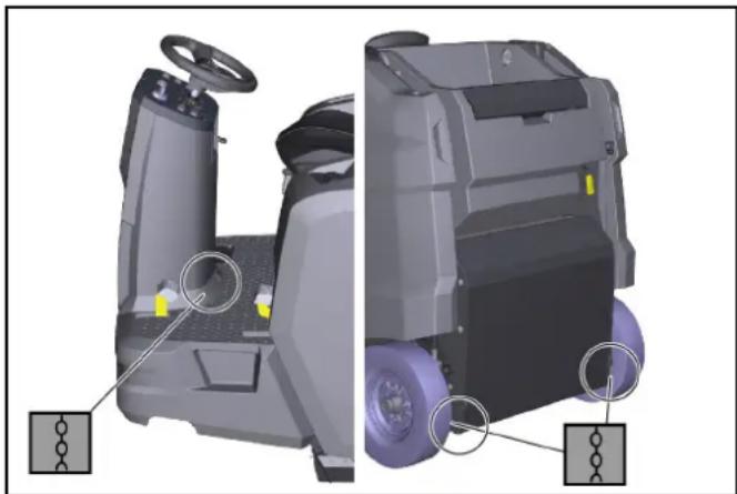 Kärcher KM 100120 R G - Verletzungs- und Beschädigungsgefahr - 1