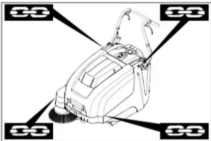 Kärcher KM 7540 W Bp - ⚠️ ОПАСНОСТЬ - 1