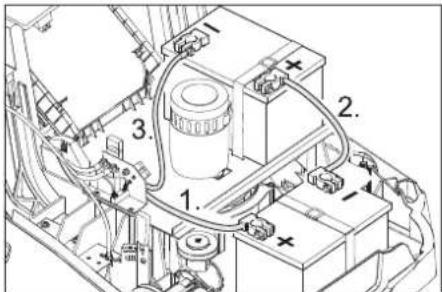 Kärcher KM 7540 W Bp - ⚠️Fare! - 2