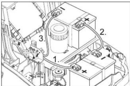 Kärcher KM 7540 W Bp - ⚠ Veszély - 2
