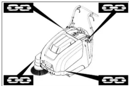 Kärcher KM 7540 W Bp - TEHLIKE - 1