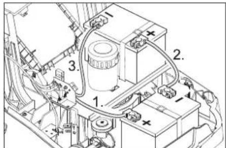 Kärcher KM 7540 W Bp - ⚠️Nebezpečí - 2