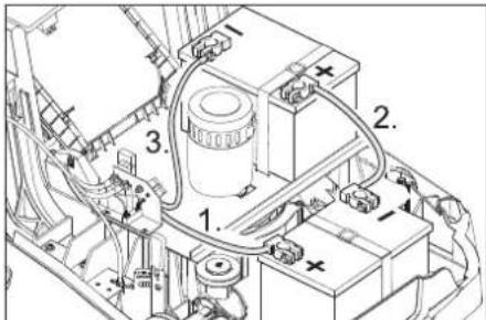 Kärcher KM 7540 W Bp - ⚠Pavojus - 2