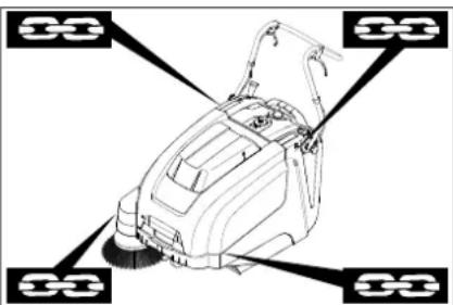 Kärcher KM 7540 W Bp - ⚠️ ОПАСНОСТ - 1