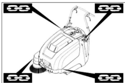 Kärcher KM 7540 W Bp Pack - △GEFAHR - 1