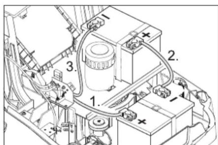 Kärcher KM 7540 W Bp Pack - Yka3aHne - 1