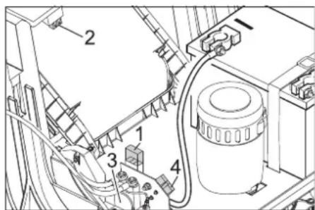 Kärcher KM 7540 W Bp Pack - Shift sikring/rele - 1