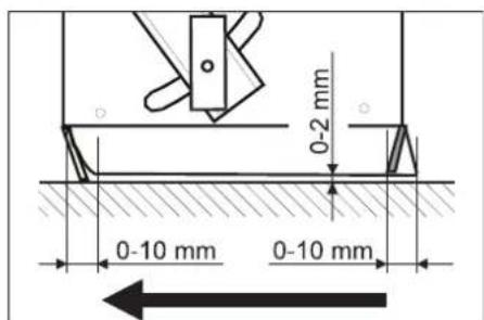 Kärcher KM 7540 W Bp Pack - YcTaHOBka 3aMiHa yuJIbHIOBaIbHINX nHaOHK - 1