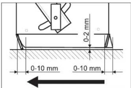 Kärcher KM 7540 W Bp Pack - AnbHfbTbIfb3Daybiu TaKaTaWaa - 1