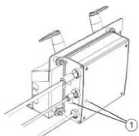 Kärcher KM 7540 W Bp Pack - 危险 - 1