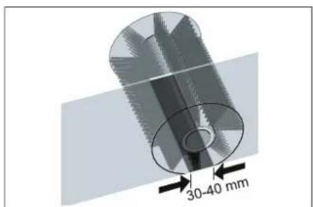 Kärcher KM 7540 W Bp Pack - 注意 - 1