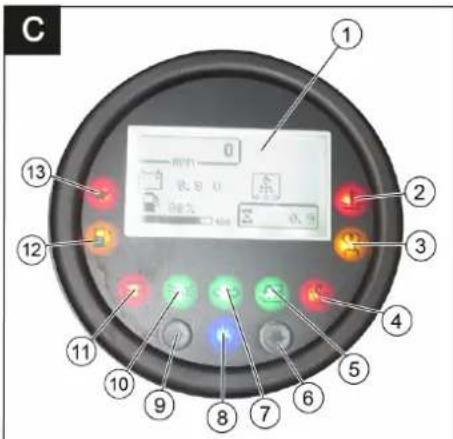 Kärcher KM 170600 R D Classic - PRECAUCION - 4