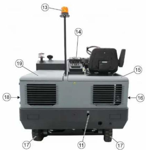 Kärcher KM 170600 R D Classic - PRECAUTIE - 2