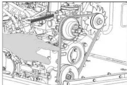 Kärcher KM 170600 R D Classic - Controllare e regolare la cinghia trapezoidale - 1