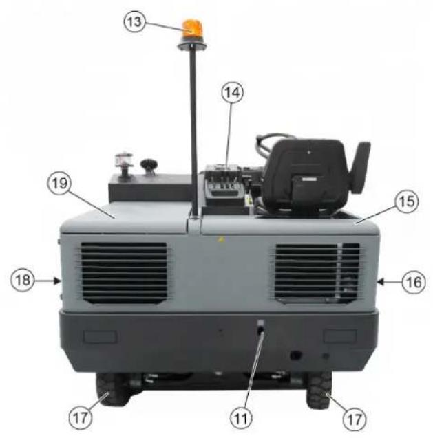 Kärcher KM 170600 R D Classic - EC Deeknapaun3a CbOTBeTCTBne - 4