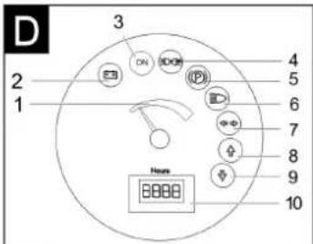Kärcher KM 120250 R Bp Classic - Garanti - 2