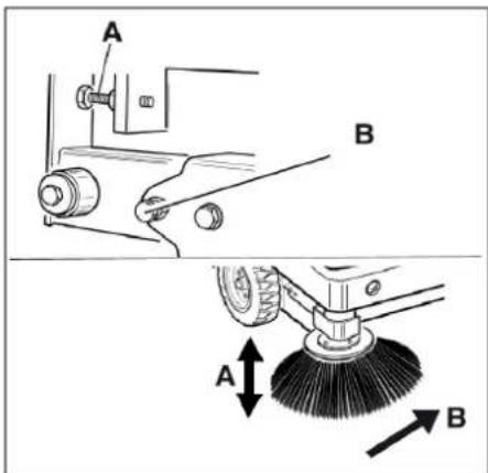 Kärcher KM 120250 R Bp Classic - Control y ajuste de la superficie de barrido de la escoba lateral - 2