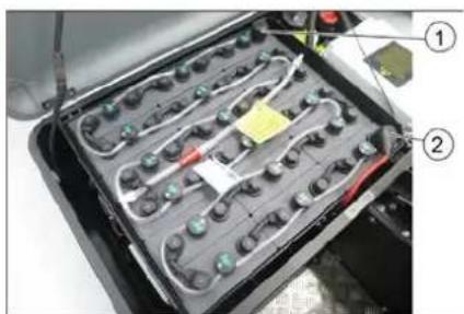 Kärcher KM 105180 R Bp Pack Classic - Barra di sicurezza - 1