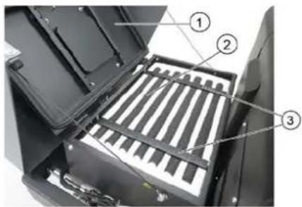 Kärcher KM 105180 R Bp Pack Classic - Checking/changing the fine dust filter ⚠ WARNING - 2