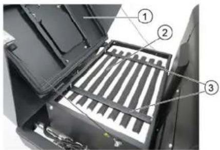 Kärcher KM 105180 R Bp Pack Classic - 受伤危险 - 2
