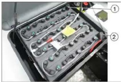 Kärcher KM 105180 R Bp Pack Classic - LET OP - 1