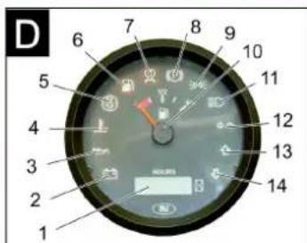 Kärcher KM 120250 R D Classic - Valdymo ir funkciniai elementai - 6