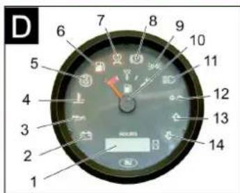 Kärcher KM 120250 R D Classic - Operating and Functional Elements - 6