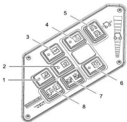 Kärcher KM 130300 R Bp - Bild på sopmaskin Användningsområde Funktionsknapper - 2