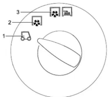 Kärcher KM 130300 R Bp - Ställ in forarsitsen - 1