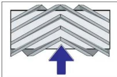 Kärcher KM 130300 R Bp - Byta ut sopvals - 3