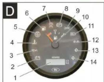 Kärcher KM 130300 R D Classic - Betjenings- og Funktionselementer - 6
