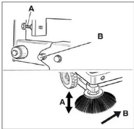 Kärcher KM 130300 R D Classic - Preverite in namestite ogledalo na   stranskem omelu - 2