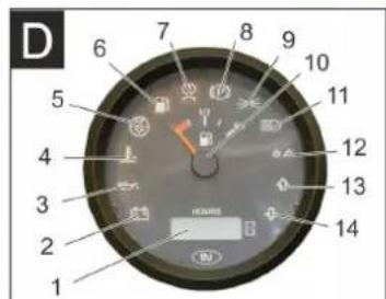 Kärcher KM 130300 R D Classic - Valdymo ir funkciniai elementai - 6