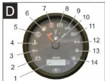Kärcher KM 130300 R D Classic - Vadibas un funkcjjas elementi - 6