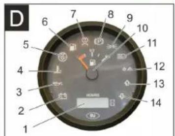 Kärcher KM 130300 R D Classic - Operating and Functional Elements - 6