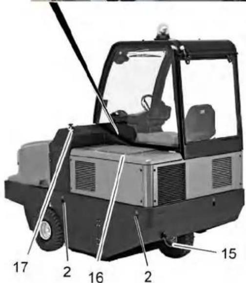 Kärcher KM 150500 R Bp Pack - Functionarea - 1