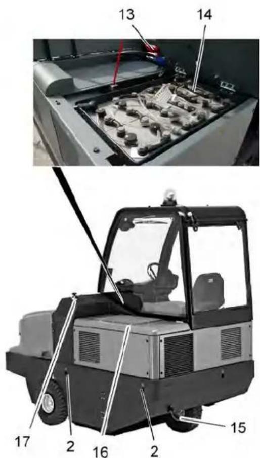 Kärcher KM 150500 R Bp Pack - Elementen voor de bediening en de functies - 2