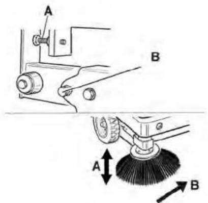 Kärcher KM 150500 R Bp Pack - Ellenorizze es allftsba be a seprohenger seprstukret - 4