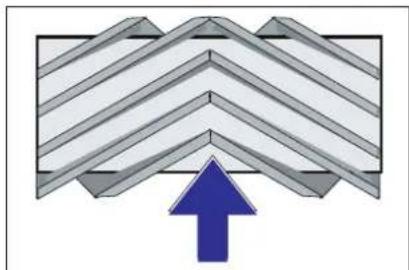 Kärcher KM 150500 R Bp Pack - Veegrol verwisselen - 3
