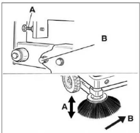Kärcher KM 150500 R D Classic - Contrôler et régler la trace de balayage du balai latéral - 2