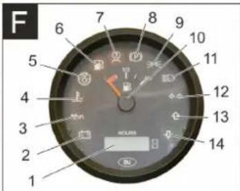 Kärcher KM 150500 R D Classic - Betjenings- og funksjonelementer - 7