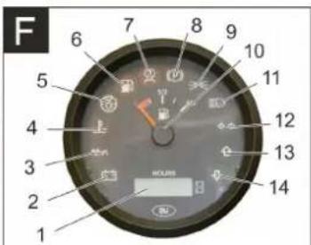 Kärcher KM 150500 R D Classic - Kezelési- és funkciós elementk - 7