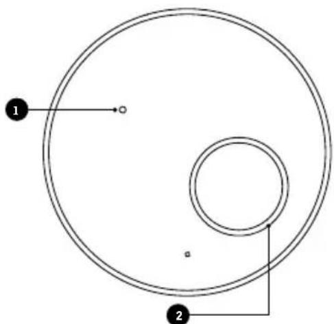 ANGELCARE AC027 - UNITE Du nourrisson - 1