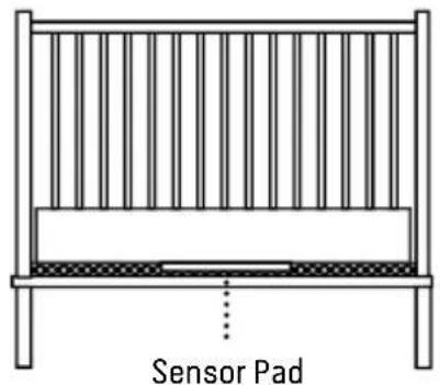 ANGELCARE AC027 - 2- SETTING UP THE NURSERY UNIT - 2