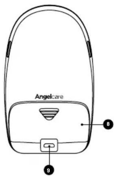 ANGELCARE AC127 - UNITÉ DU NOURRISSON - 4