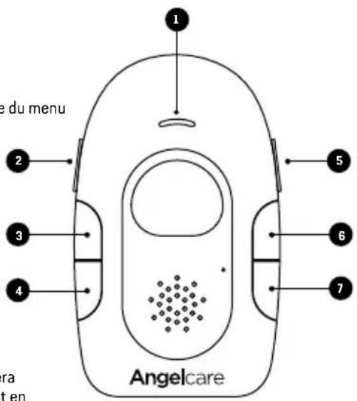 ANGELCARE AC127 - UNITÉ DU NOURRISSON - 3